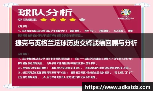 捷克与英格兰足球历史交锋战绩回顾与分析